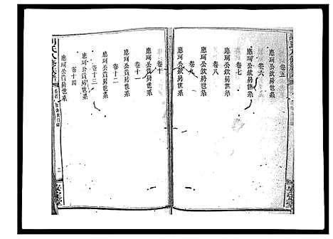 [下载][胡氏八修族谱_50卷]湖南.胡氏八修家谱_一.pdf