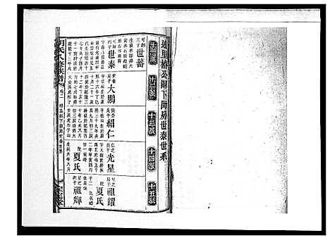 [下载][胡氏八修族谱_50卷]湖南.胡氏八修家谱_五.pdf