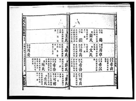 [下载][胡氏八修族谱_50卷]湖南.胡氏八修家谱_七.pdf