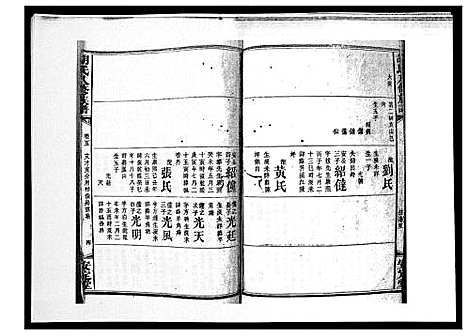 [下载][胡氏八修族谱_50卷]湖南.胡氏八修家谱_八.pdf