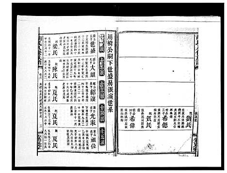 [下载][胡氏八修族谱_50卷]湖南.胡氏八修家谱_九.pdf