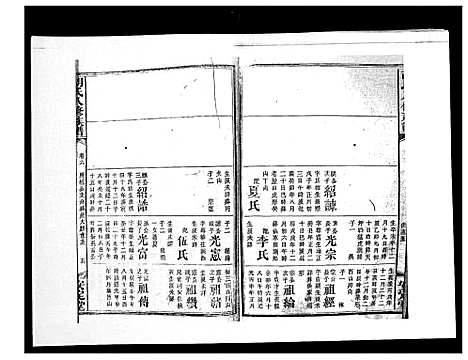 [下载][胡氏八修族谱_50卷]湖南.胡氏八修家谱_九.pdf