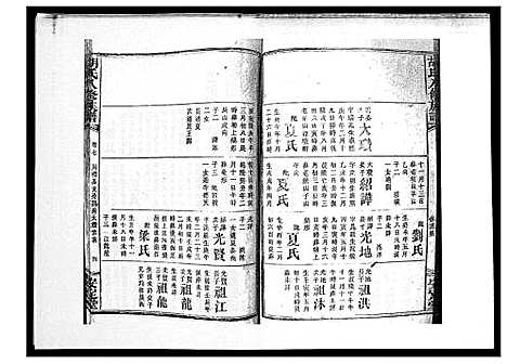 [下载][胡氏八修族谱_50卷]湖南.胡氏八修家谱_十.pdf