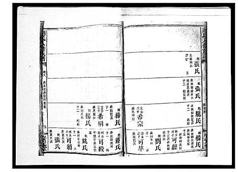 [下载][胡氏八修族谱_50卷]湖南.胡氏八修家谱_十一.pdf