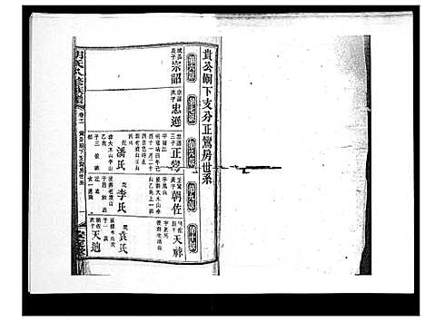 [下载][胡氏八修族谱_50卷]湖南.胡氏八修家谱_十四.pdf