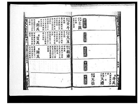 [下载][胡氏八修族谱_50卷]湖南.胡氏八修家谱_十四.pdf