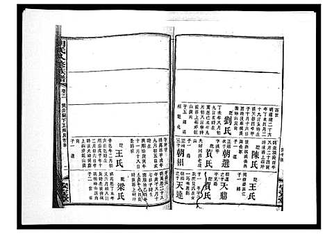 [下载][胡氏八修族谱_50卷]湖南.胡氏八修家谱_十五.pdf