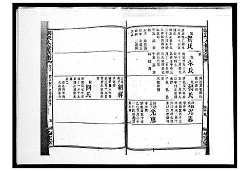 [下载][胡氏八修族谱_50卷]湖南.胡氏八修家谱_十六.pdf