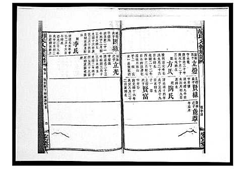 [下载][胡氏八修族谱_50卷]湖南.胡氏八修家谱_十七.pdf