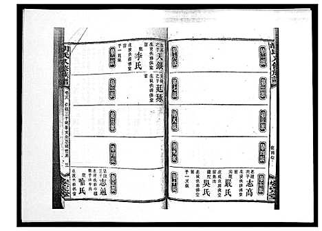 [下载][胡氏八修族谱_50卷]湖南.胡氏八修家谱_二十.pdf