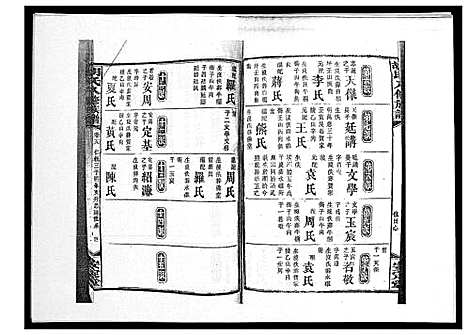 [下载][胡氏八修族谱_50卷]湖南.胡氏八修家谱_二十.pdf