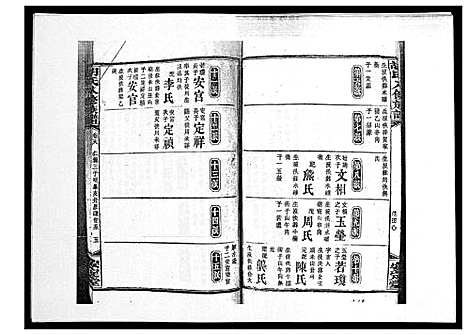 [下载][胡氏八修族谱_50卷]湖南.胡氏八修家谱_二十.pdf