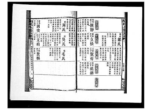 [下载][胡氏八修族谱_50卷]湖南.胡氏八修家谱_二十四.pdf