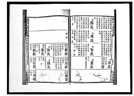 [下载][胡氏八修族谱_50卷]湖南.胡氏八修家谱_二十五.pdf