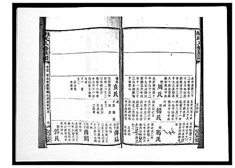 [下载][胡氏八修族谱_50卷]湖南.胡氏八修家谱_二十五.pdf