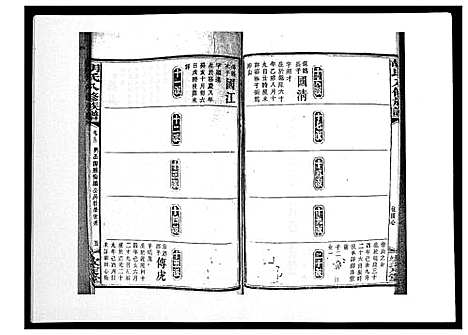 [下载][胡氏八修族谱_50卷]湖南.胡氏八修家谱_二十五.pdf