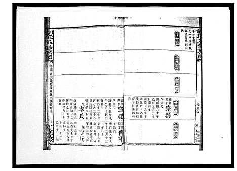 [下载][胡氏八修族谱_50卷]湖南.胡氏八修家谱_二十七.pdf