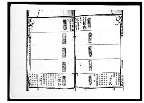 [下载][胡氏八修族谱_50卷]湖南.胡氏八修家谱_二十八.pdf