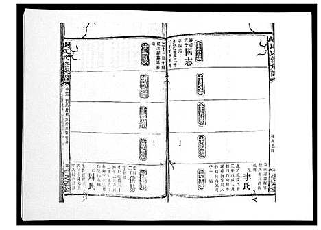 [下载][胡氏八修族谱_50卷]湖南.胡氏八修家谱_二十八.pdf