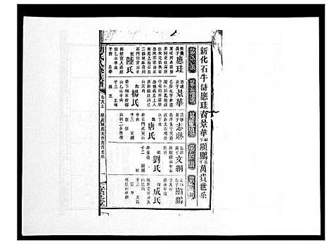 [下载][胡氏八修族谱_50卷]湖南.胡氏八修家谱_三十一.pdf