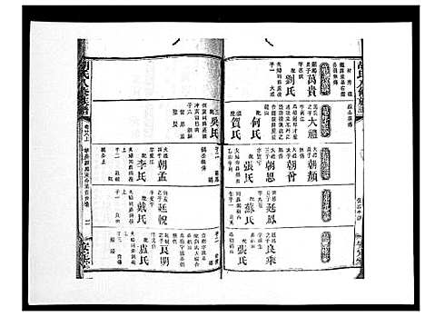 [下载][胡氏八修族谱_50卷]湖南.胡氏八修家谱_三十一.pdf