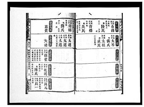 [下载][胡氏八修族谱_50卷]湖南.胡氏八修家谱_三十一.pdf