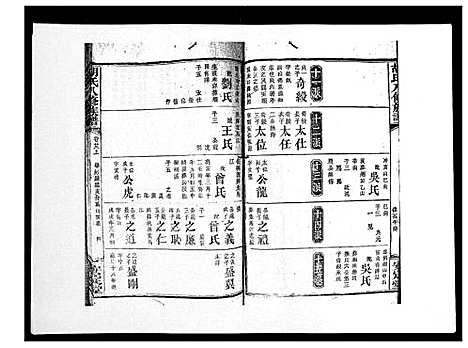 [下载][胡氏八修族谱_50卷]湖南.胡氏八修家谱_三十一.pdf