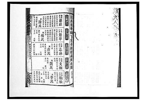 [下载][胡氏八修族谱_50卷]湖南.胡氏八修家谱_三十二.pdf