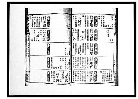 [下载][胡氏八修族谱_50卷]湖南.胡氏八修家谱_三十二.pdf