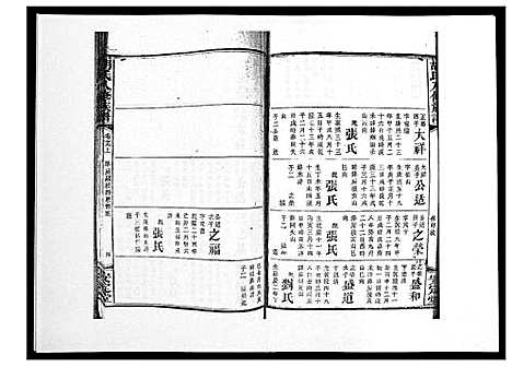 [下载][胡氏八修族谱_50卷]湖南.胡氏八修家谱_三十二.pdf