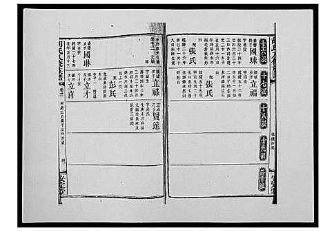 [下载][胡氏八修族谱_50卷]湖南.胡氏八修家谱_三十四.pdf