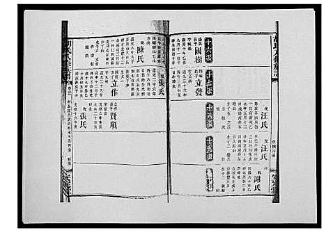 [下载][胡氏八修族谱_50卷]湖南.胡氏八修家谱_三十五.pdf