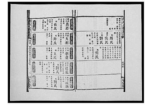 [下载][胡氏八修族谱_50卷]湖南.胡氏八修家谱_三十六.pdf