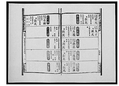 [下载][胡氏八修族谱_50卷]湖南.胡氏八修家谱_三十六.pdf