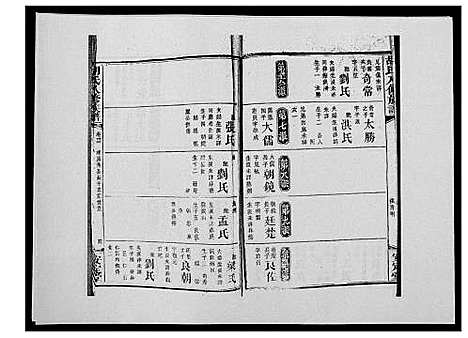 [下载][胡氏八修族谱_50卷]湖南.胡氏八修家谱_三十六.pdf