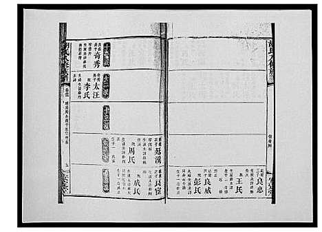 [下载][胡氏八修族谱_50卷]湖南.胡氏八修家谱_三十六.pdf