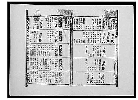 [下载][胡氏八修族谱_50卷]湖南.胡氏八修家谱_三十八.pdf