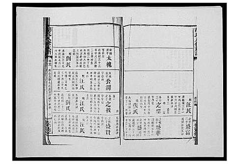 [下载][胡氏八修族谱_50卷]湖南.胡氏八修家谱_四十二.pdf