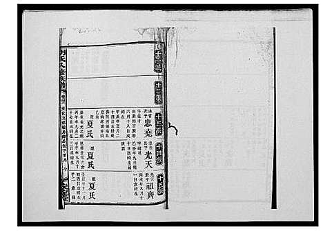 [下载][胡氏八修族谱_50卷]湖南.胡氏八修家谱_四十六.pdf