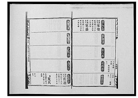 [下载][胡氏八修族谱_50卷]湖南.胡氏八修家谱_四十七.pdf