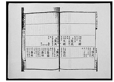 [下载][胡氏八修族谱_50卷]湖南.胡氏八修家谱_四十八.pdf