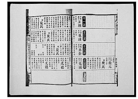 [下载][胡氏八修族谱_50卷]湖南.胡氏八修家谱_四十八.pdf