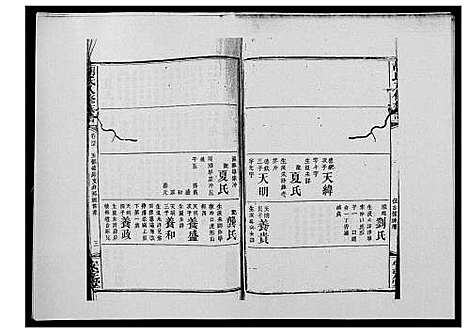 [下载][胡氏八修族谱_50卷]湖南.胡氏八修家谱_四十九.pdf