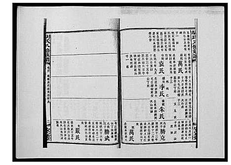 [下载][胡氏八修族谱_50卷]湖南.胡氏八修家谱_五十.pdf