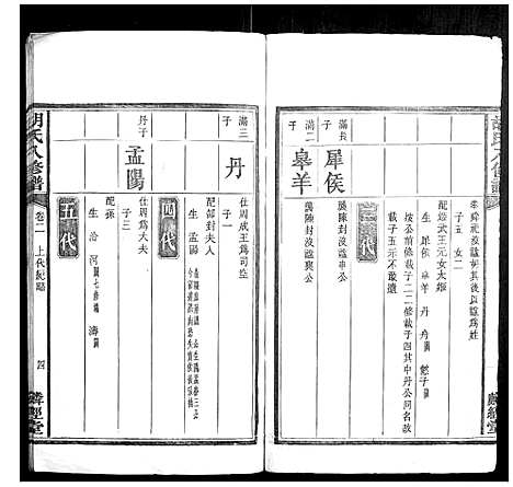 [下载][胡氏八修谱_24卷]湖南.胡氏八修谱_二.pdf