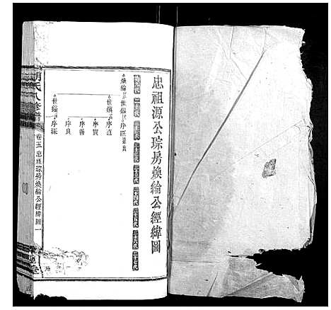 [下载][胡氏八修谱_24卷]湖南.胡氏八修谱_三.pdf