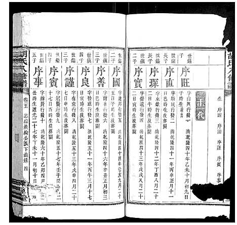 [下载][胡氏八修谱_24卷]湖南.胡氏八修谱_三.pdf