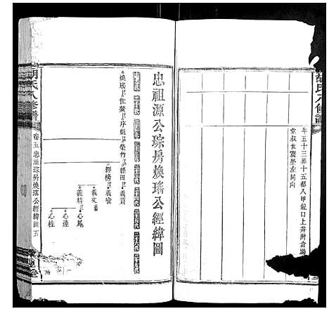 [下载][胡氏八修谱_24卷]湖南.胡氏八修谱_三.pdf