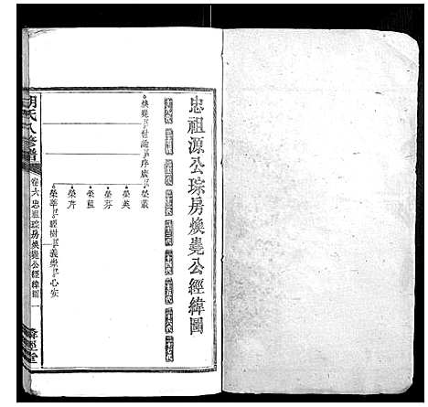 [下载][胡氏八修谱_24卷]湖南.胡氏八修谱_四.pdf