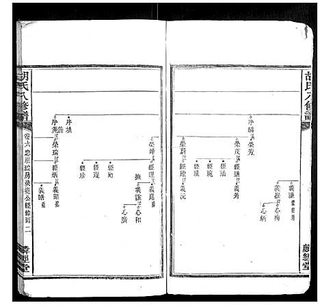 [下载][胡氏八修谱_24卷]湖南.胡氏八修谱_四.pdf